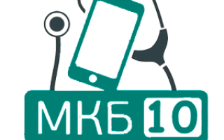 Код мкб суицидальная попытка