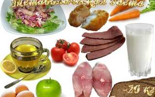 Меню диеты при метаболическом синдроме