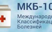Состояние после гипертонического криза код по мкб