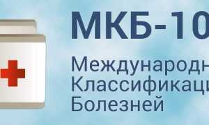 Состояние после гипертонического криза код по мкб