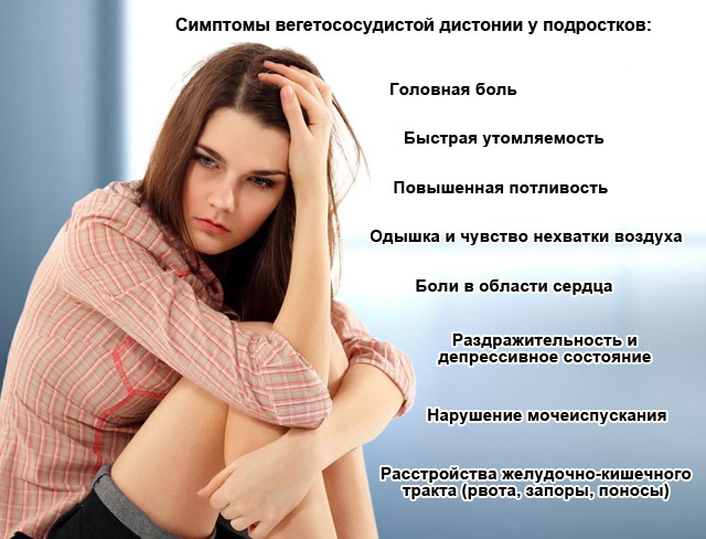 симптомы вегетососудистой дистонии у подростков