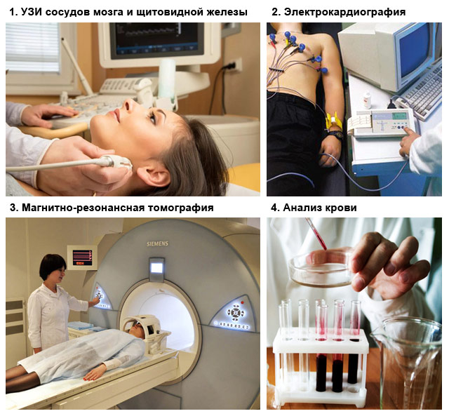 методы диагностики вегетососудистой дистонии у подростков