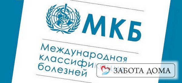 МКБ 10 Пролежни