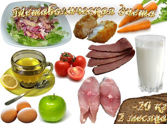 Меню диеты при метаболическом синдроме