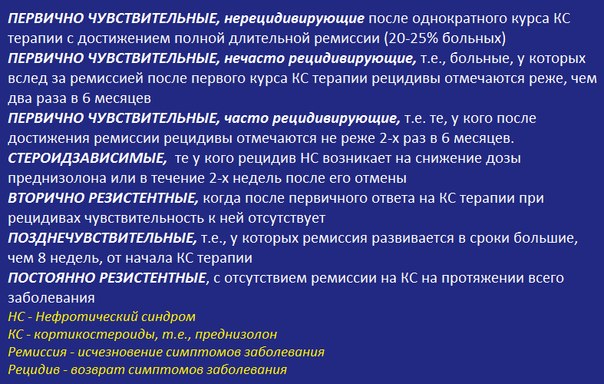 Нефротический синдром у детей анализ мочи