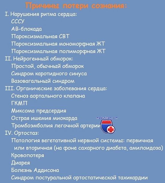 Причины потери сознания - обморока