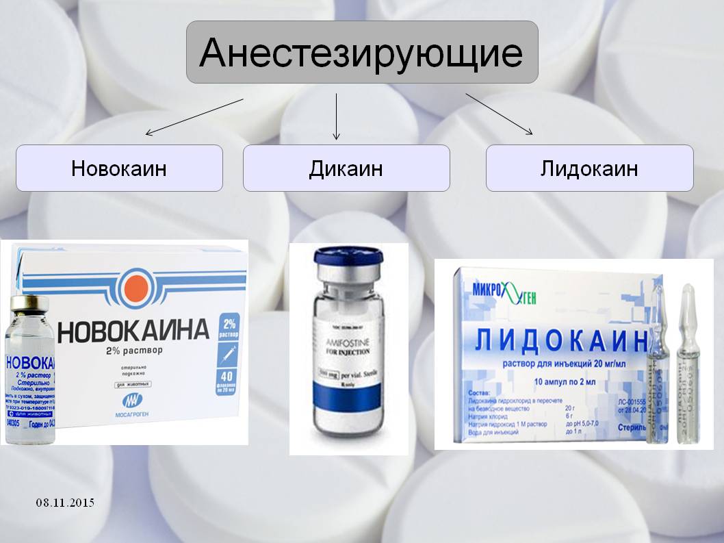 Медикаментозное лечение синдрома шейного отдела позвоночника